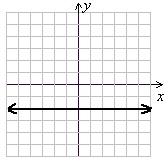 1081_Slope of graphed line.jpg